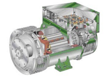遵化发电机内部结构图